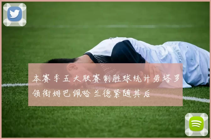 本赛季五大联赛制胜球统计劳塔罗领衔姆巴佩哈兰德紧随其后